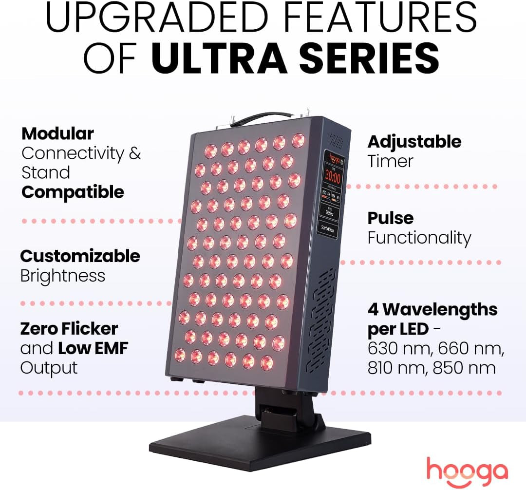 Red Light Therapy Panel Device – 630Nm 660Nm 810Nm 850Nm Red & near Infrared Light Therapy, LED Light Therapy Lamp, 72 Quad Chip Leds, Adjustable Brightness, Pulse Mode – ULTRA360
