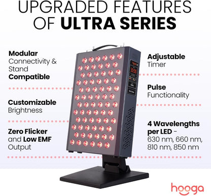 Red Light Therapy Panel Device – 630Nm 660Nm 810Nm 850Nm Red & near Infrared Light Therapy, LED Light Therapy Lamp, 72 Quad Chip Leds, Adjustable Brightness, Pulse Mode – ULTRA360